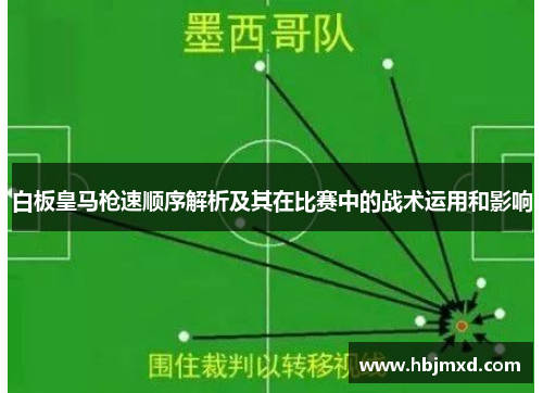 白板皇马枪速顺序解析及其在比赛中的战术运用和影响